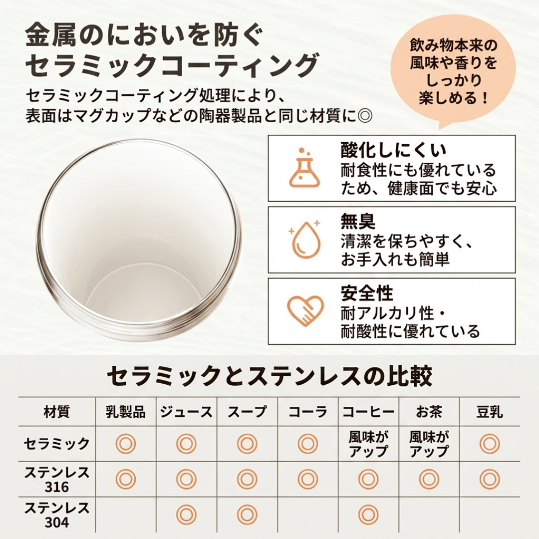 【売れ筋No.1】セラミックコーティング真空断熱タンブラー ストロー付き 3WAY 保温・保冷 広口シリコン水筒